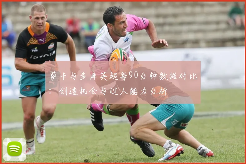 萨卡与多库英超每90分钟数据对比：创造机会与过人能力分析